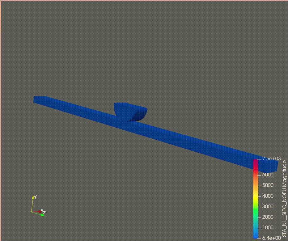 result.gif